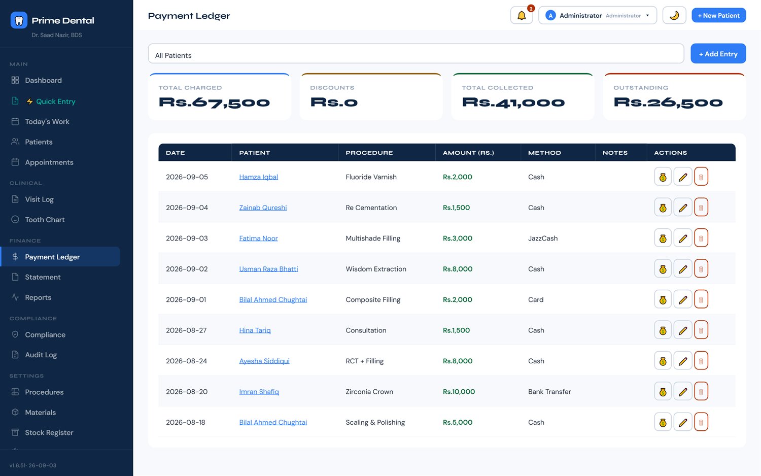 Payment ledger listing payments by patient, method and date