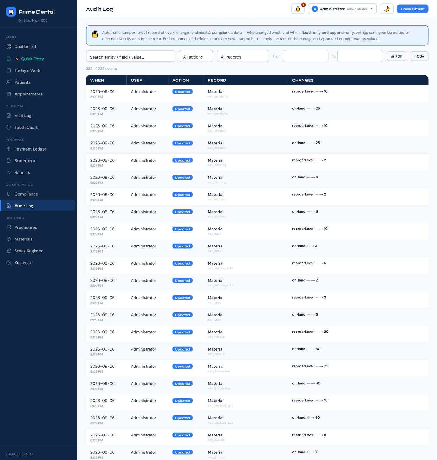 Audit log listing changes with user, action, entity and timestamp